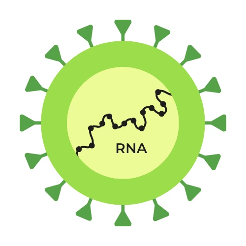 Biochemistry Scientific Sessions